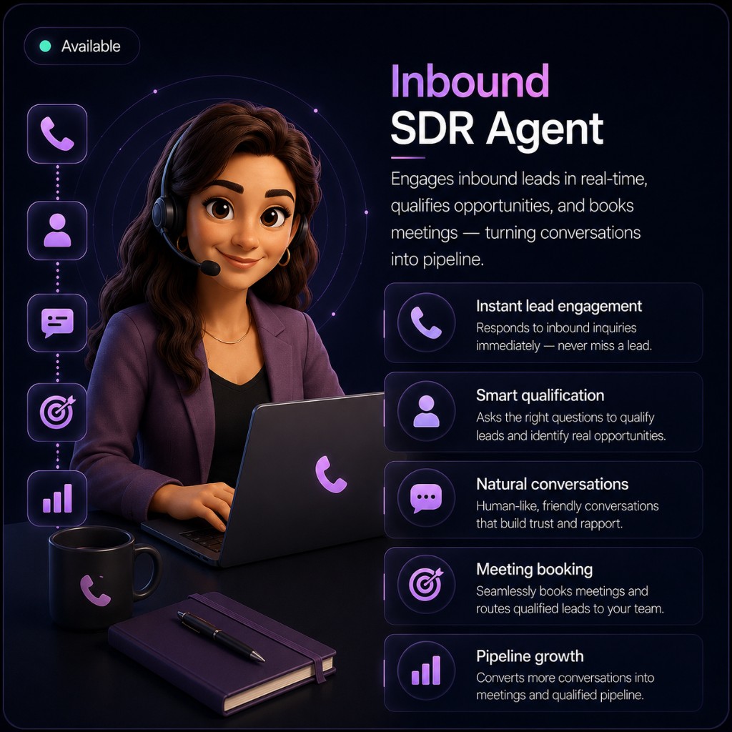 Inbound SDR Agent workspace