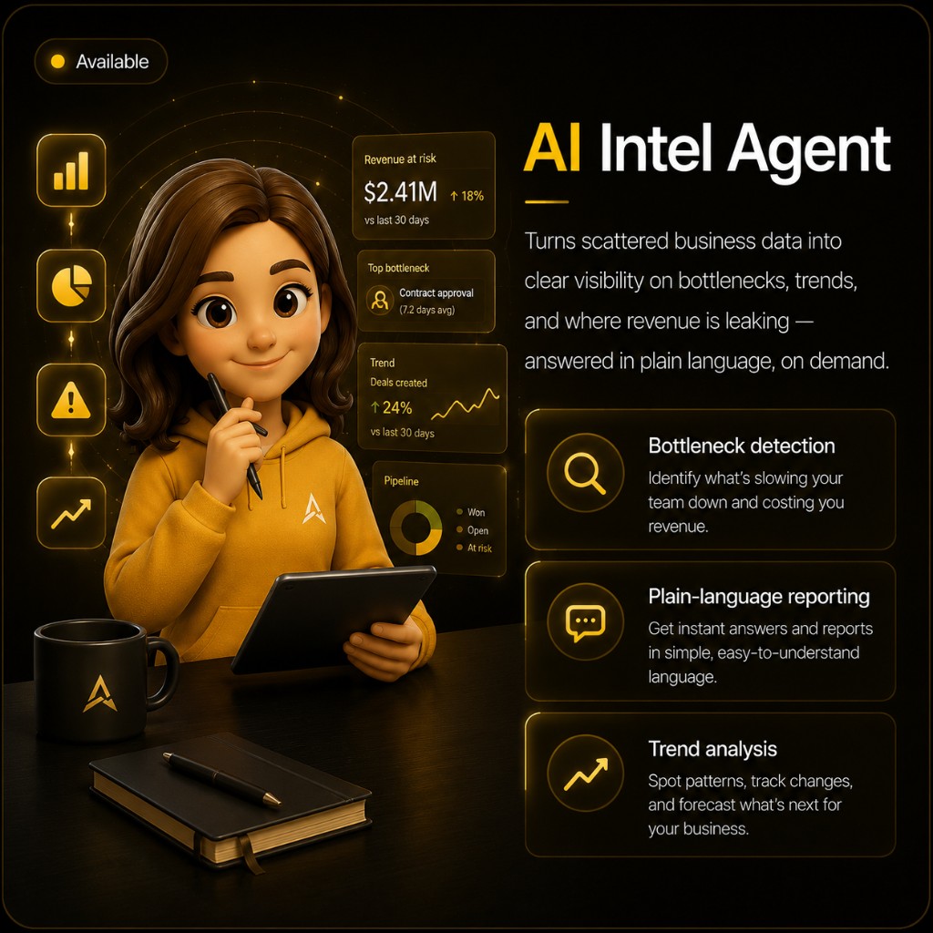 AI Intel Agent workspace