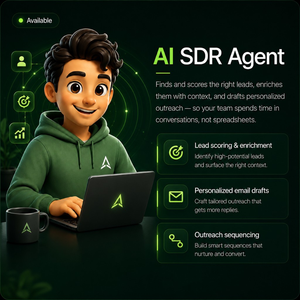 Sales Representative Agent workspace